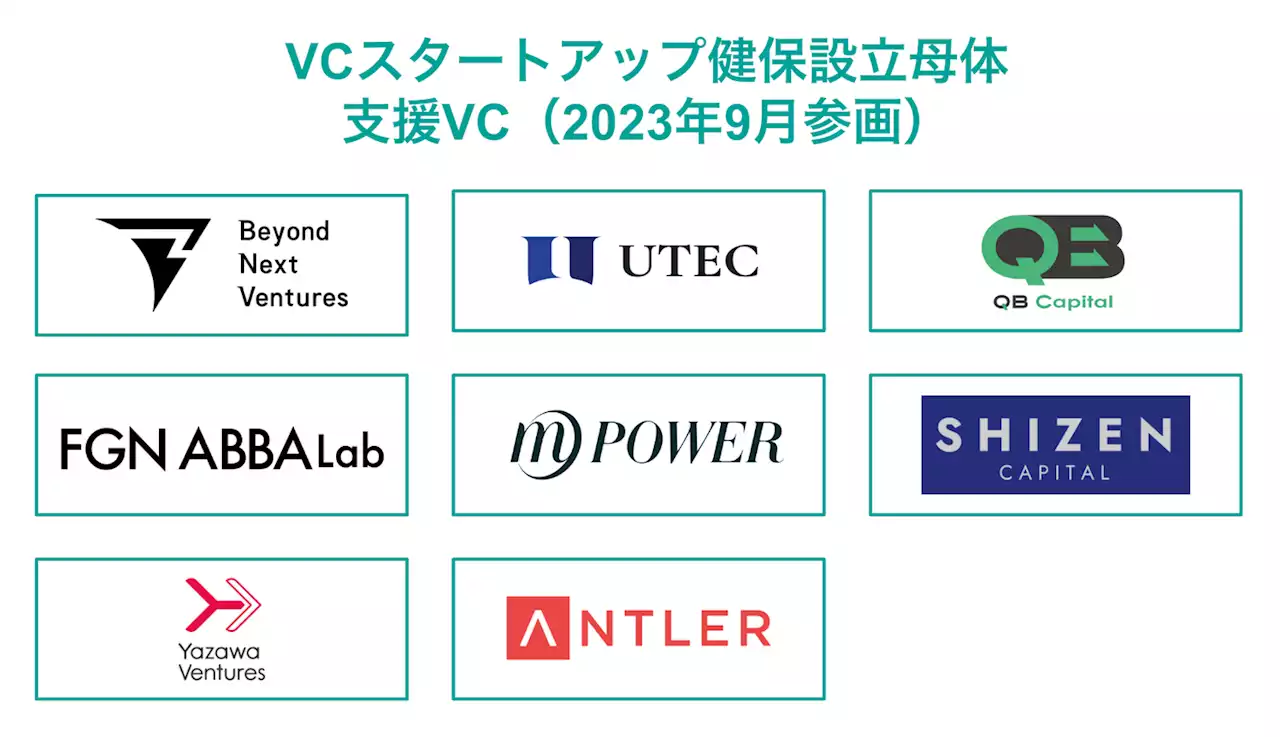 スタートアップ業界のための健保組合「VCスタートアップ健保」設立に向け、新たに8社のVCが参画決定