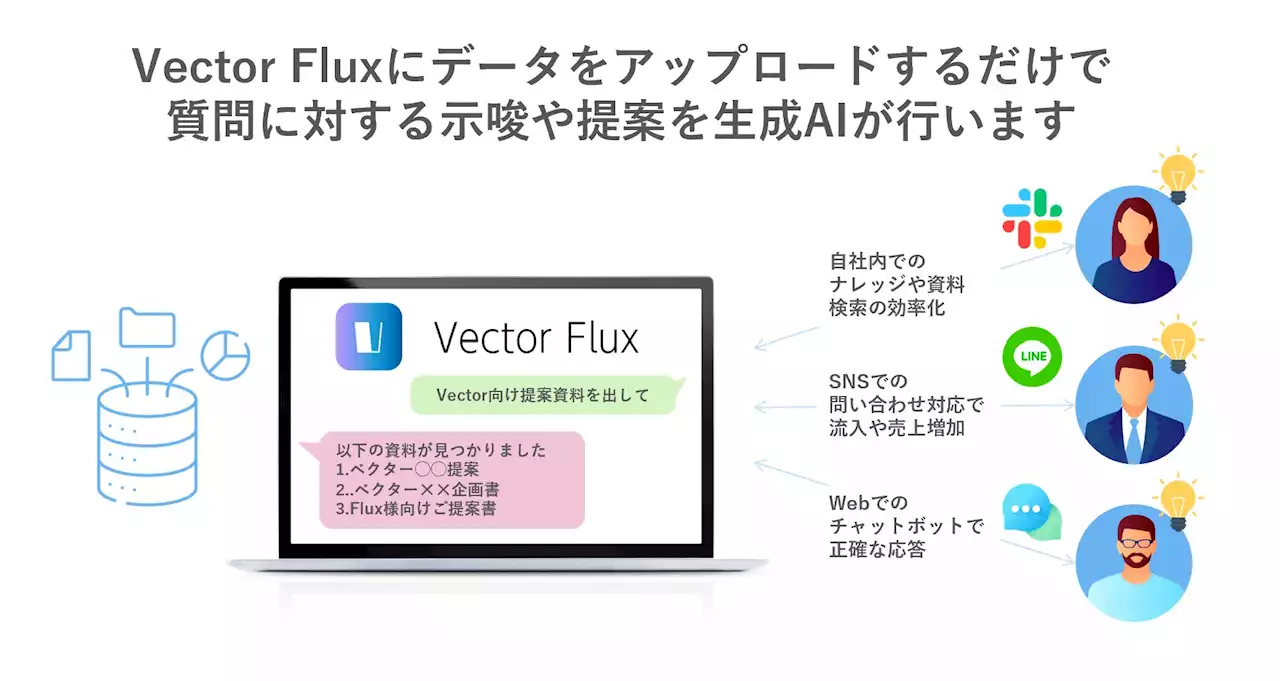 企業の様々な無理を解決するGitHouseが独自生成AIサービス「VectorFlux」の提供を開始