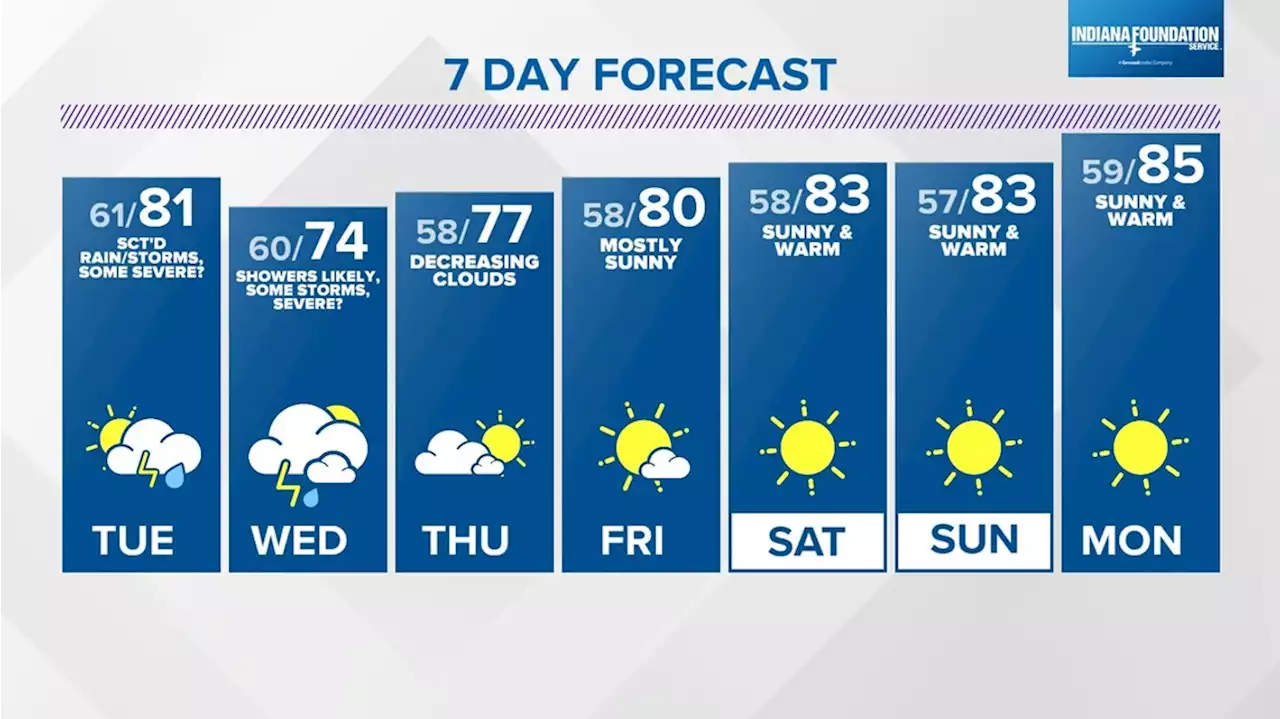 Much-needed rain chances | Sept. 25, 2023