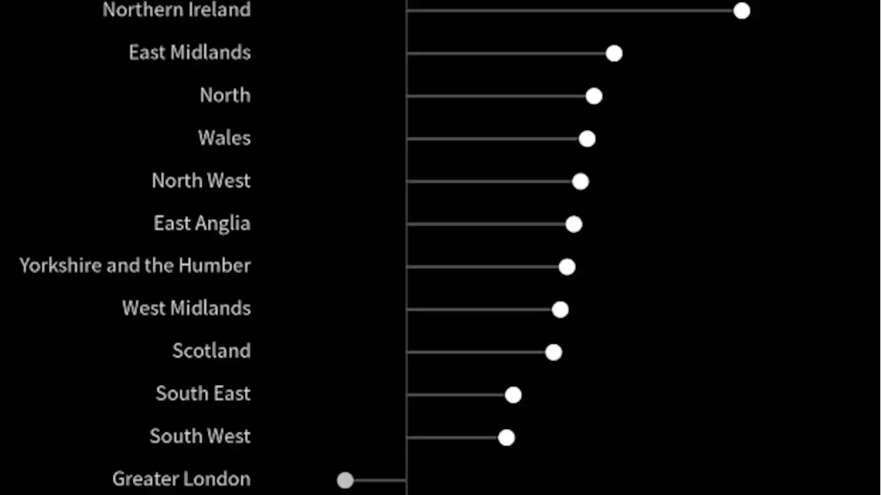 First-Time Home Buyers Can’t Afford to Live in London Anymore