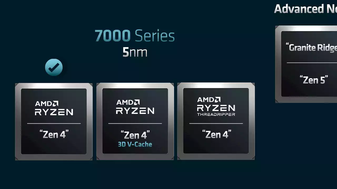 AMD Threadripper 7000: CPU-Z bestätigt 5 Modelle und 96 Kerne beim 7995WX