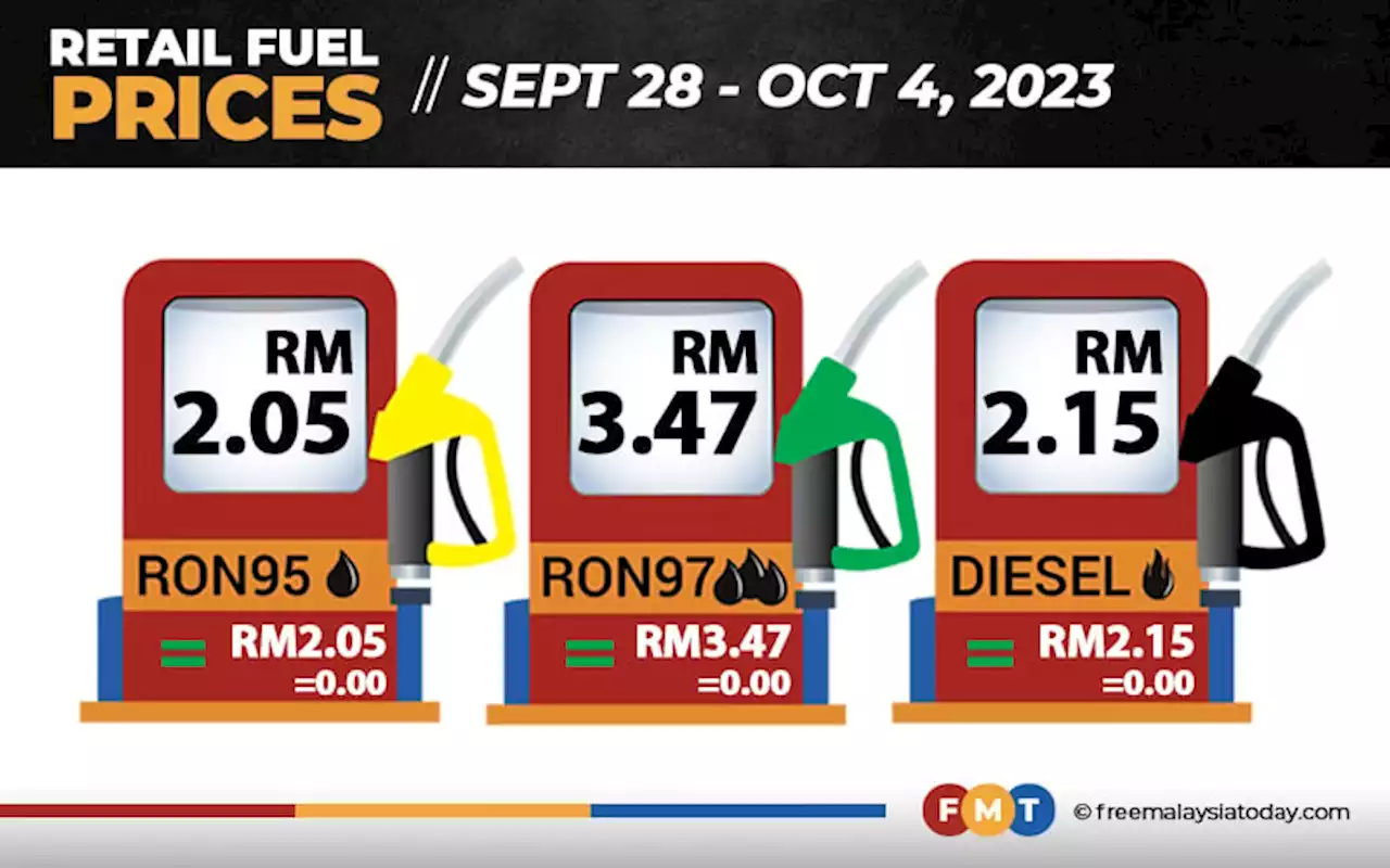 RON97, RON95 and diesel prices unchanged