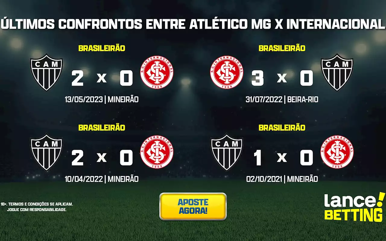 Brasileirão: como foram os últimos jogos entre Internacional e Atlético-MG?