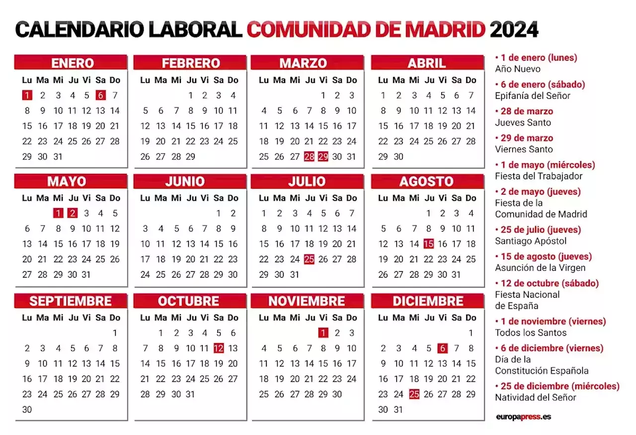 Así es el calendario laboral de la Comunidad de Madrid 2025 los