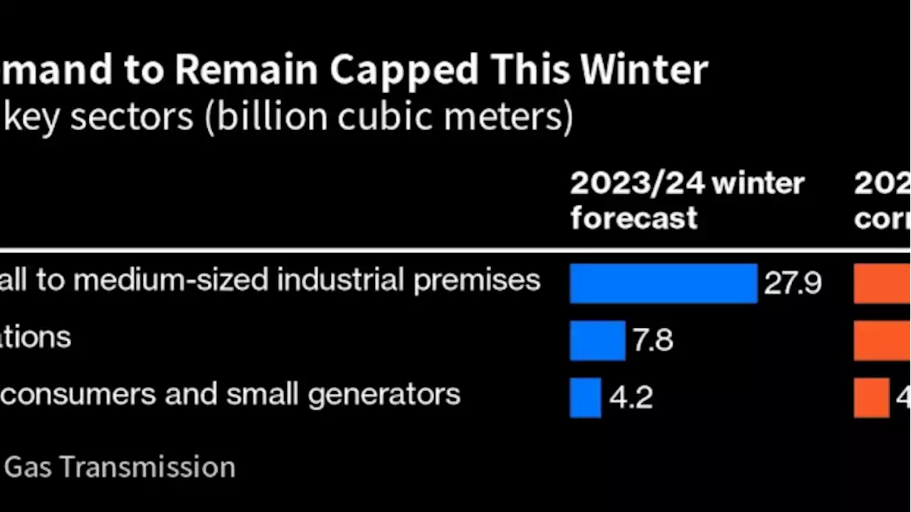 UK Risks Power Supply Crunch in January as Nuclear Plants Halt