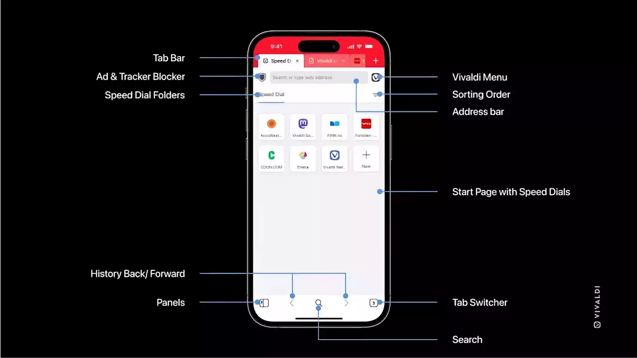 Webbläsaren Vivaldi kommer till iOS. Med flikar i desktopstil.