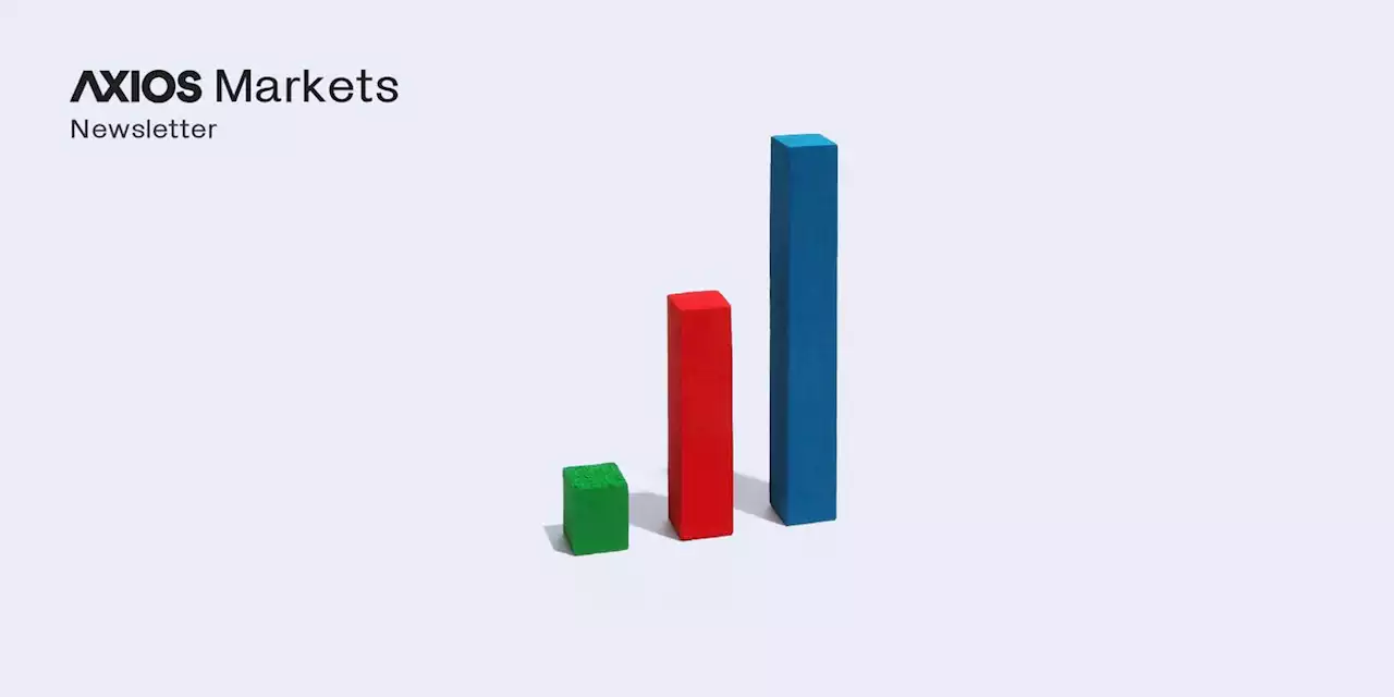 Axios Markets