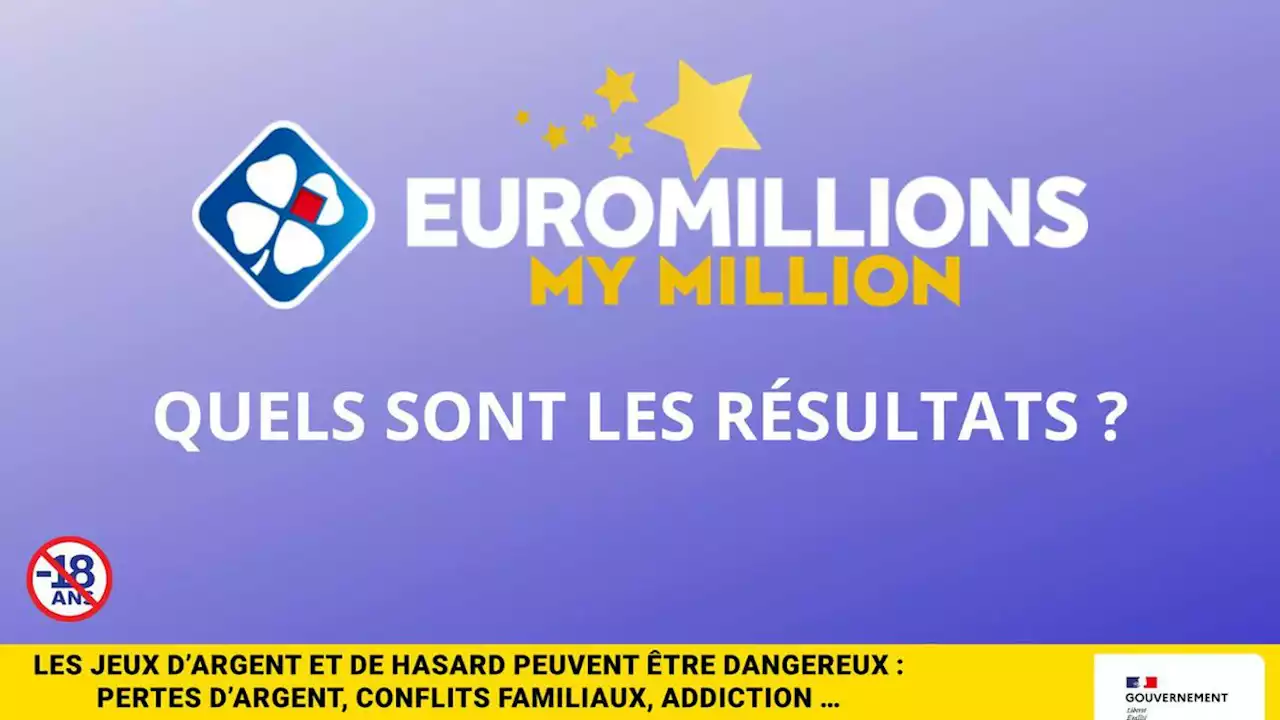 Les résultats de l’EuroMillions de la FDJ du vendredi 29 septembre 2023