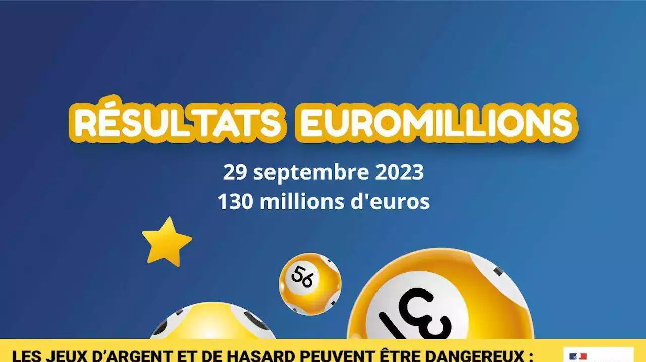 Résultat EuroMillions (FDJ) : le tirage my million du vendredi 29 septembre 2023