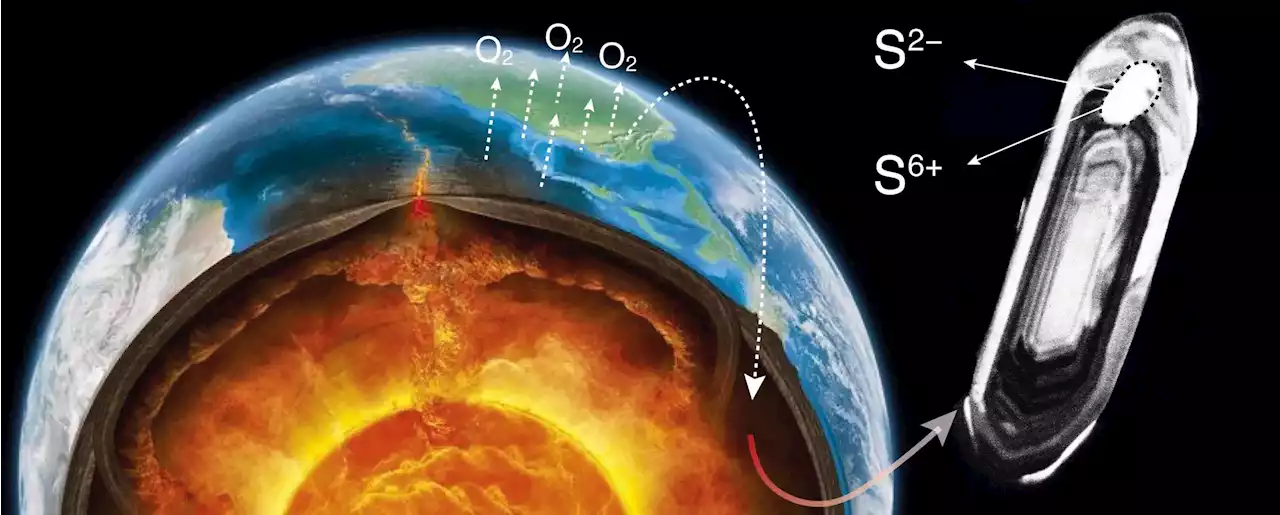 Atmospheric Revelations: New Research Reveals Earth’s Ancient “Breath”