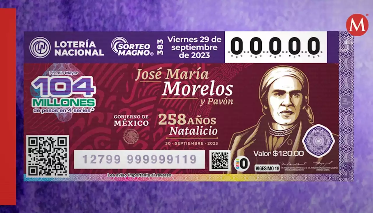 Resultados Sorteo Magno ganadores Lotería Nacional 29 septiembre