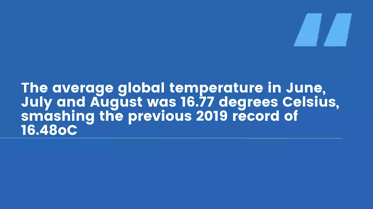 Making PH climate-smart