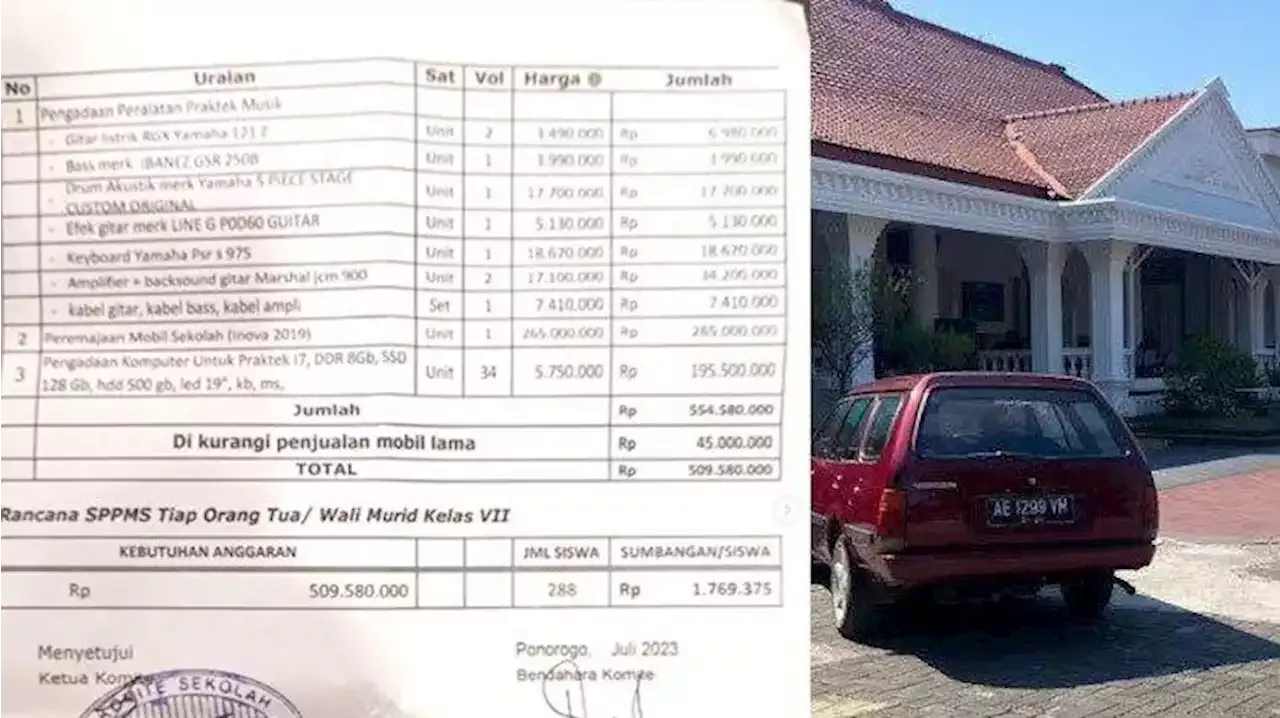 Smpn 1 Ponorogo Tarik Rp16 Juta Per Siswa Untuk Beli Mobil Dan Alat Musik Ini Kata Sekolah 7171