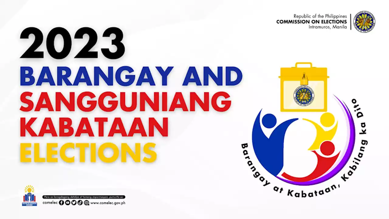 38,015 file COCs for village, SK polls in Quezon in October