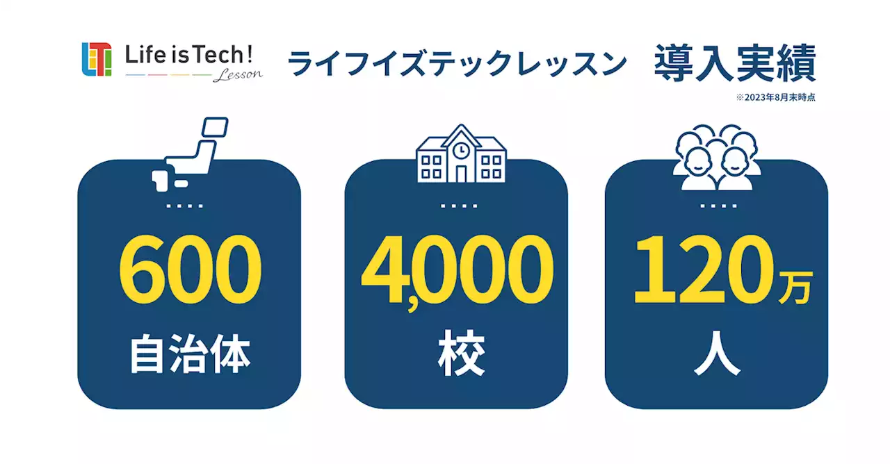 プログラミング学習用EdTech教材「ライフイズテック レッスン」、全国600自治体、4,000校、中学・高校生120万人に導入拡大