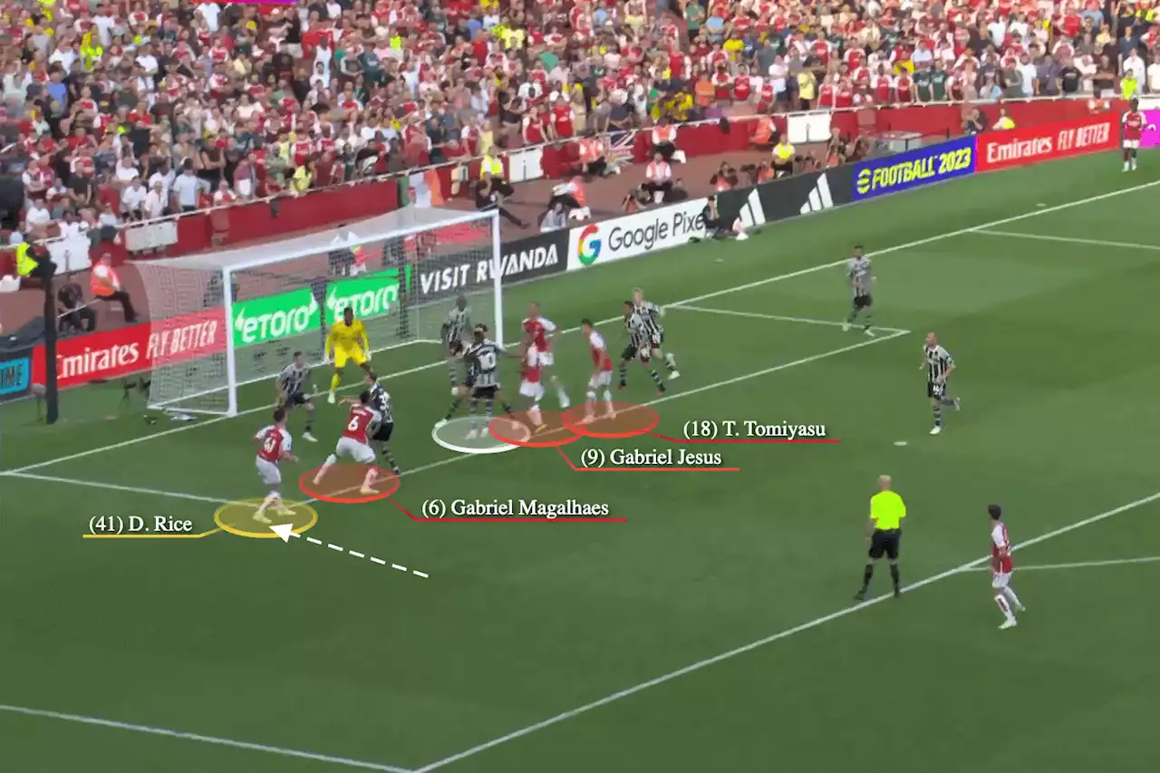 Arsenal targeting the far post on corners proves vital in win over Manchester United