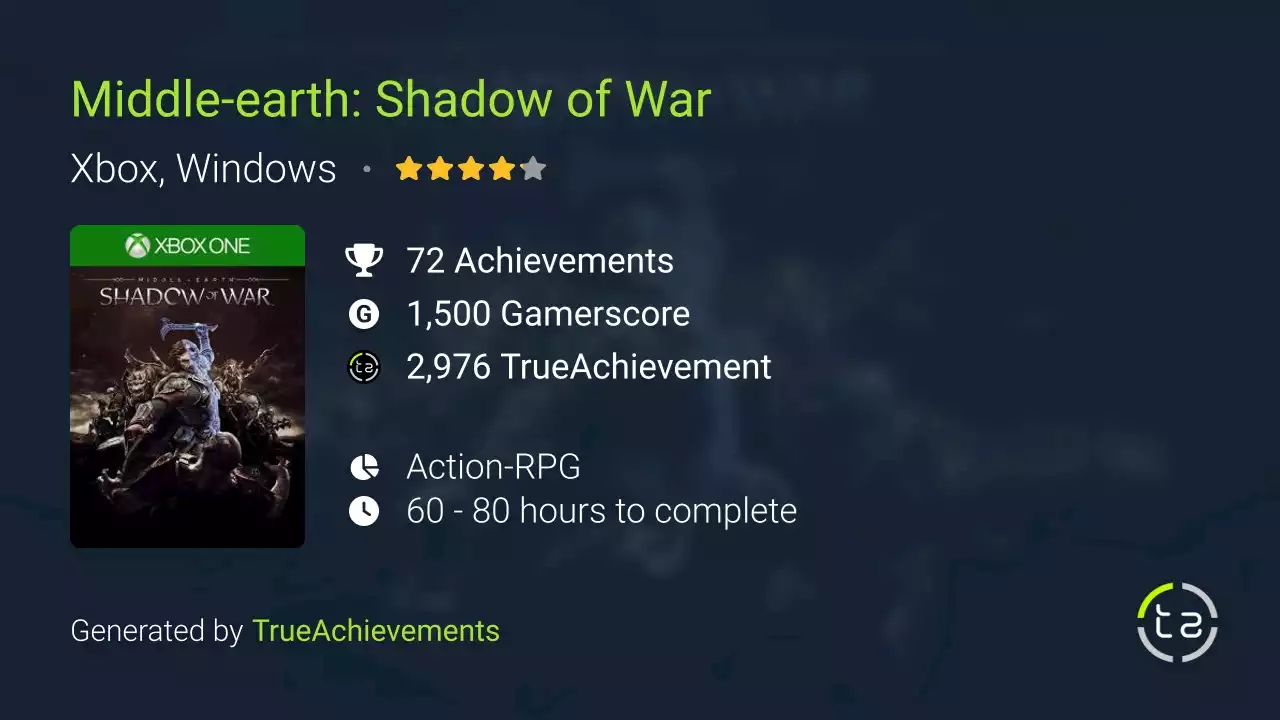 Middle-earth: Shadow of War Achievements