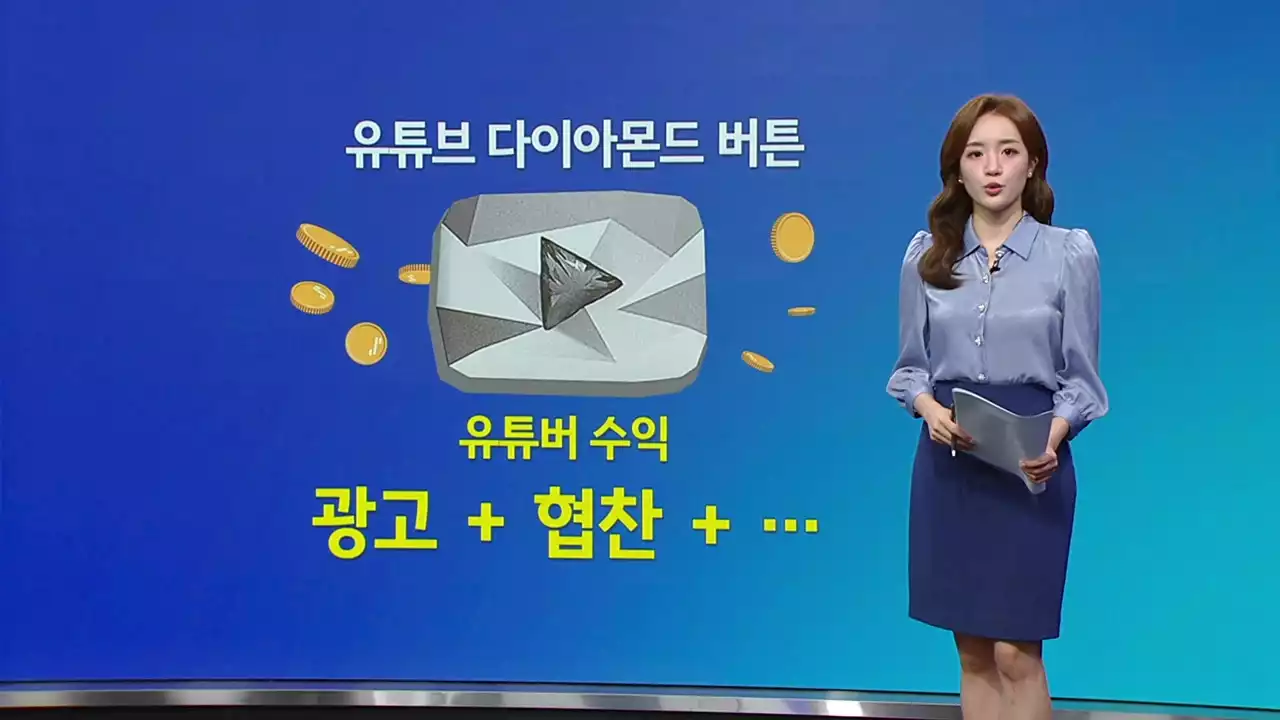 상위 1% 유튜버, 평균 7억 원씩 수입 [앵커리포트]