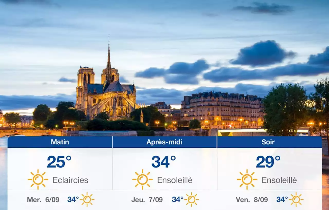 Prévisions météo du mardi 5 septembre 2023 à Paris