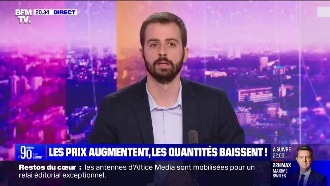 Shrinkflation: 'L'objectif, c'est d'arnaquer les gens, y compris ceux qui sont les plus précaires', pour William Martinet (député LFI des Yvelines)