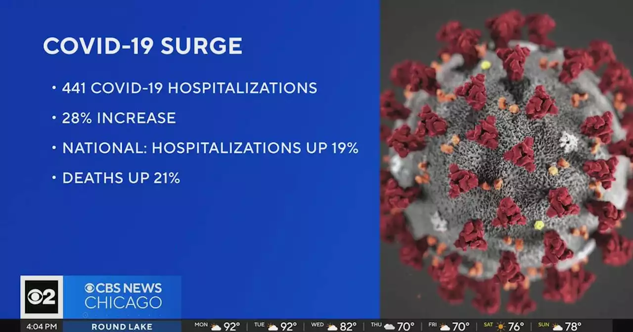 Illinois facing COVID-19 surge
