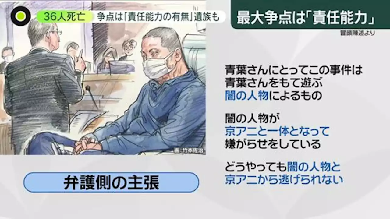 “責任能力”の有無が争点に…京アニ「放火殺人」初公判 弁護側「妄想に支配され」…心神喪失など主張