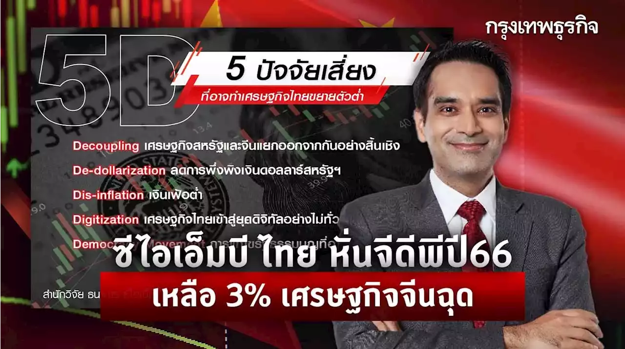 ซีไอเอ็มบีไทย หั่นจีดีพีปี66 เหลือ 3% เศรษฐกิจจีนฉุด