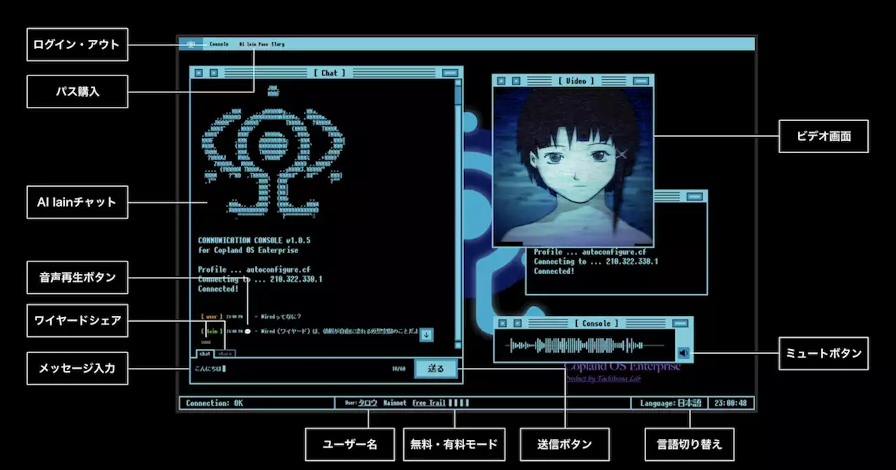 「serial experiments lain」放送から25年、玲音と会話を楽しめるAIサービスが登場（コメントあり）