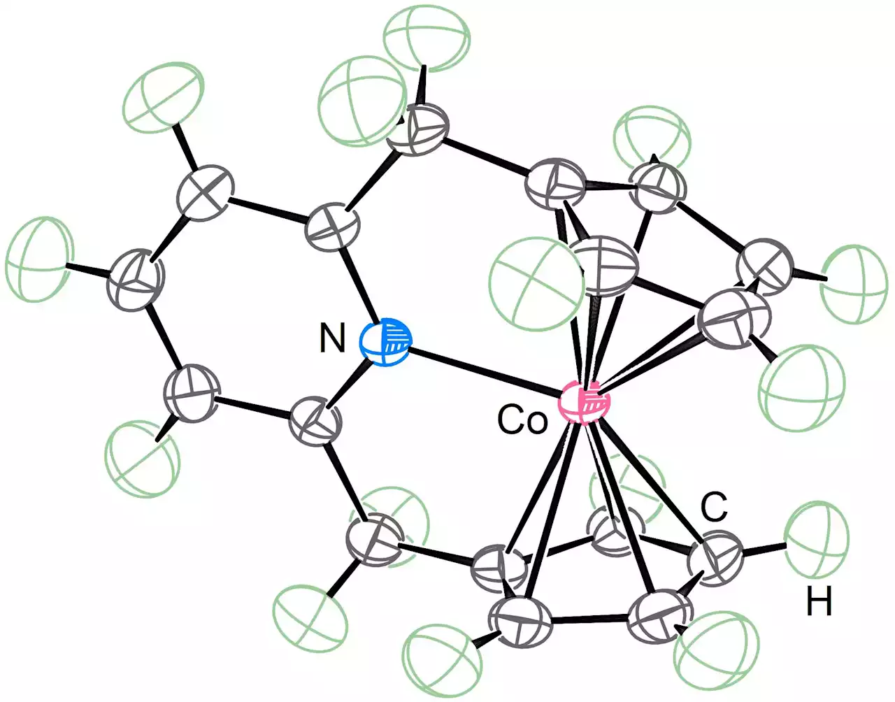 Revolutionizing Organometallic Chemistry: The 21-Electron Metallocene “Sandwich”