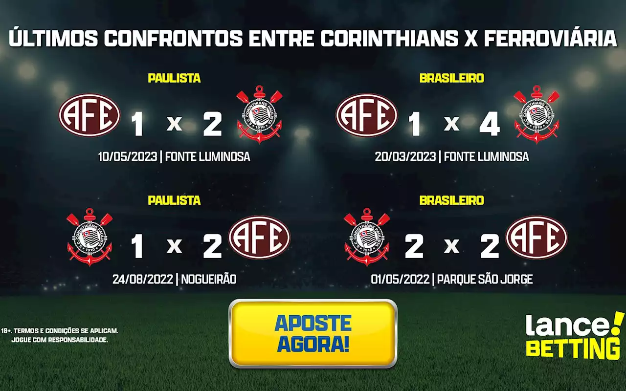 Brasileiro Feminino: como foram os últimos jogos entre Ferroviária e Corinthians?