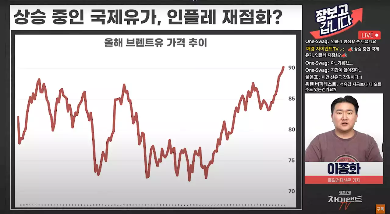 10개월 만에 최고가 기록한 국제유가…증시 숨고르기 국면 지속 [이종화의 장보GO]