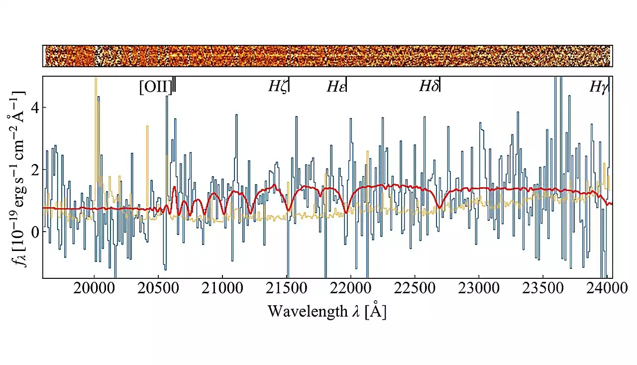 Astronomers discover new massive quiescent galaxy