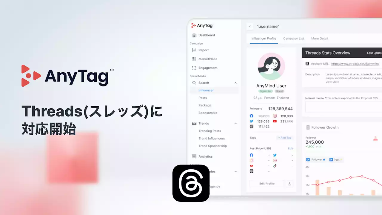 AnyMind Groupのインフルエンサーマーケティングプラットフォーム「AnyTag」がMeta社のSNS「Threads（スレッズ）」に対応開始