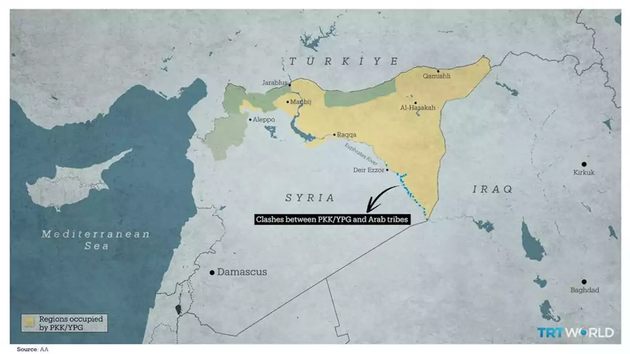 Tribal rebellion in Syria: A stern warning to US and its proxy terror group