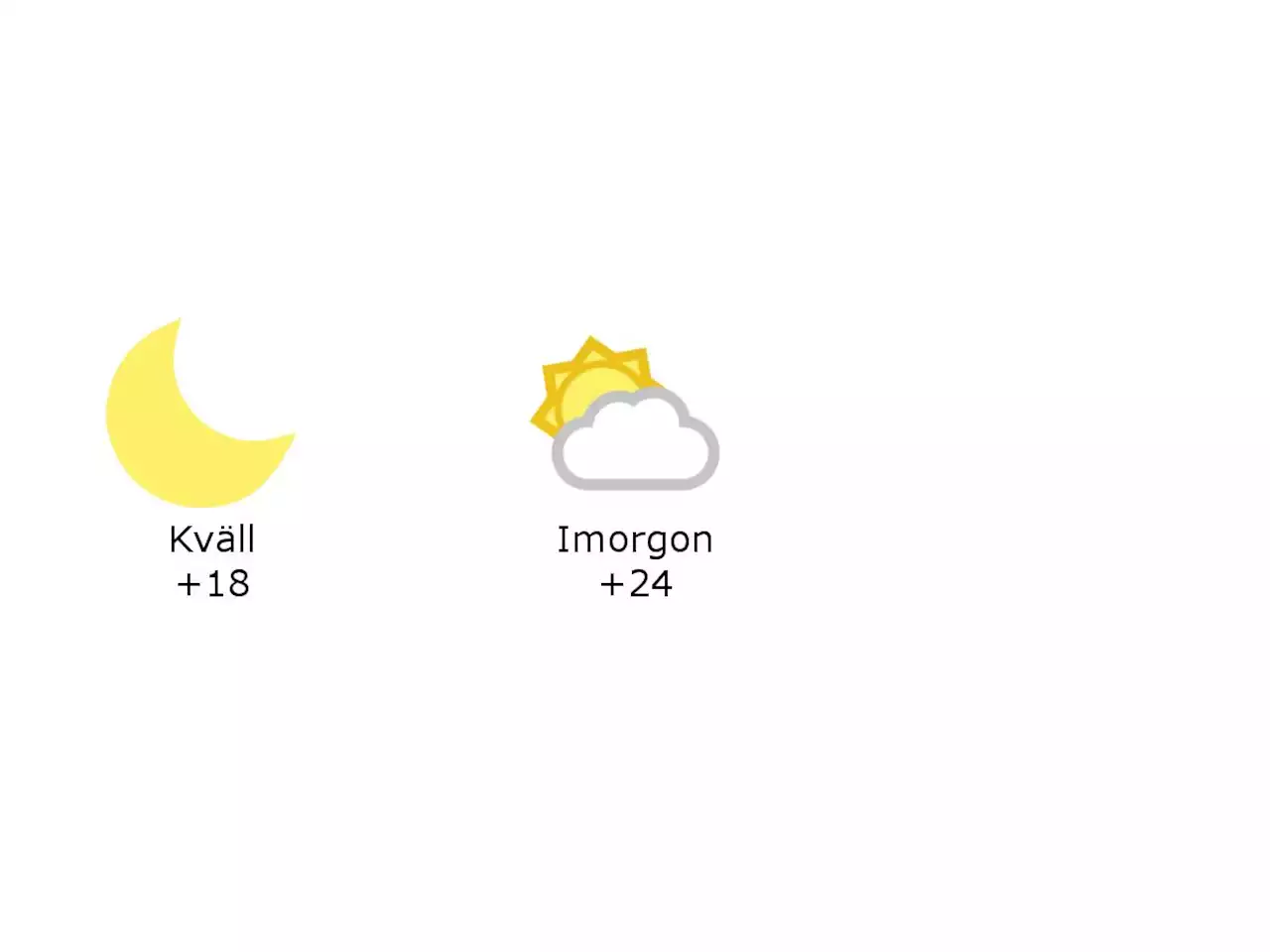 18 grader och klart i Laholm under kvällen