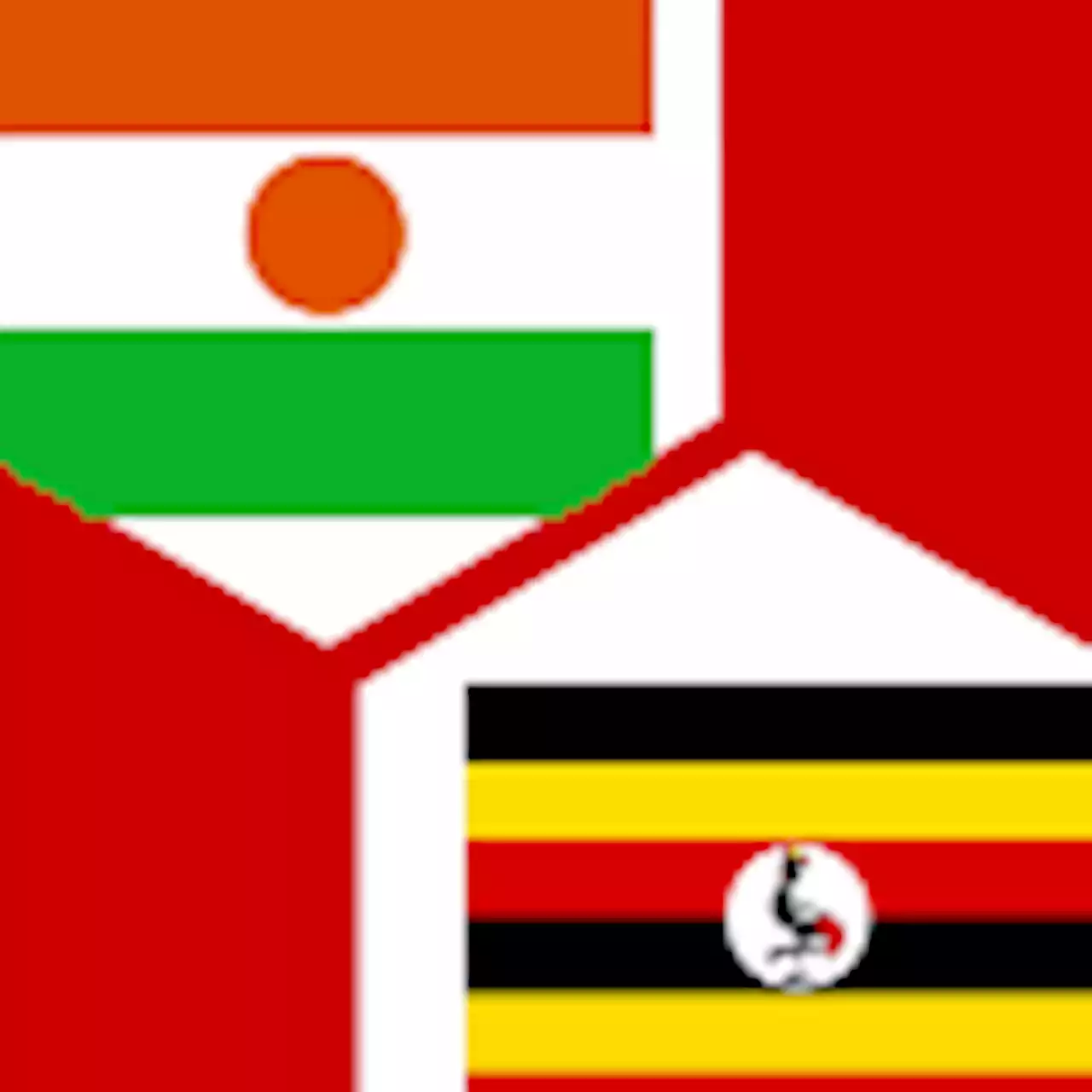 - Uganda : | 6. Spieltag | Afrika-Cup-Qualifikation 2022/23