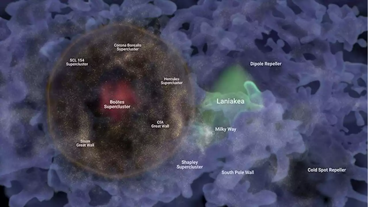 Bubble of galaxies spanning 1 billion light-years could be a fossil of the Big Bang