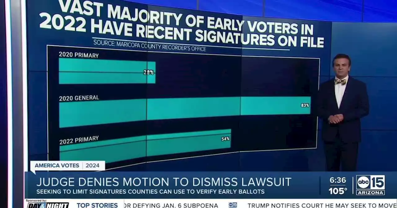 Yavapai County lawsuit may have big impact on 2024 early voting