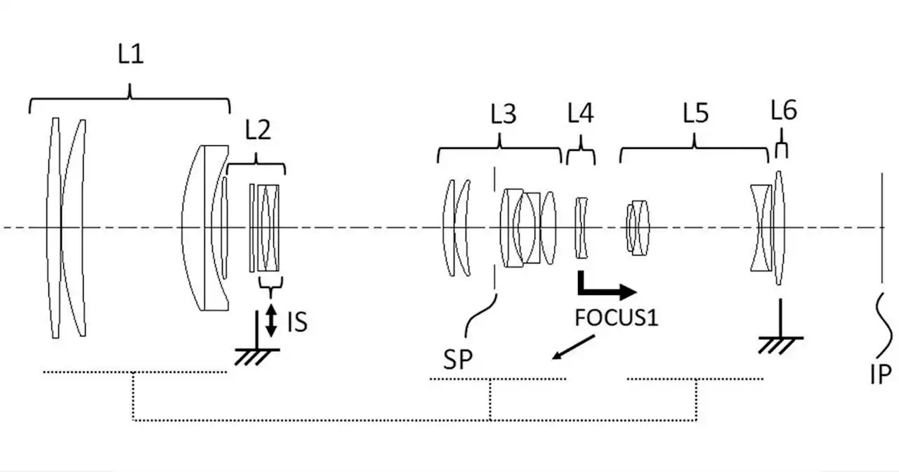 Canon Patents First-of-Its-Kind 200-800mm Full-Frame Zoom Lens