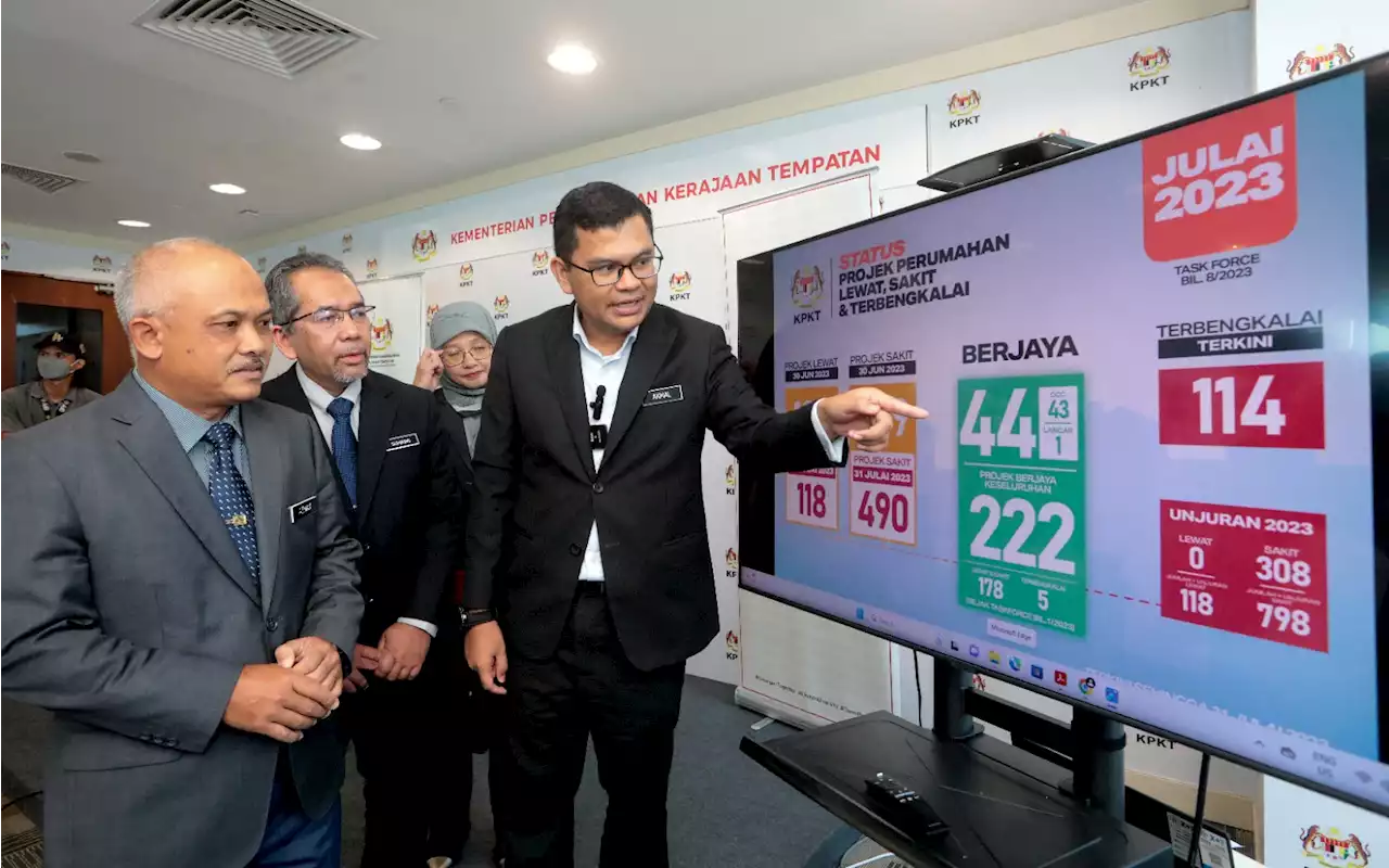 222 projek perumahan swasta berjaya dipulih