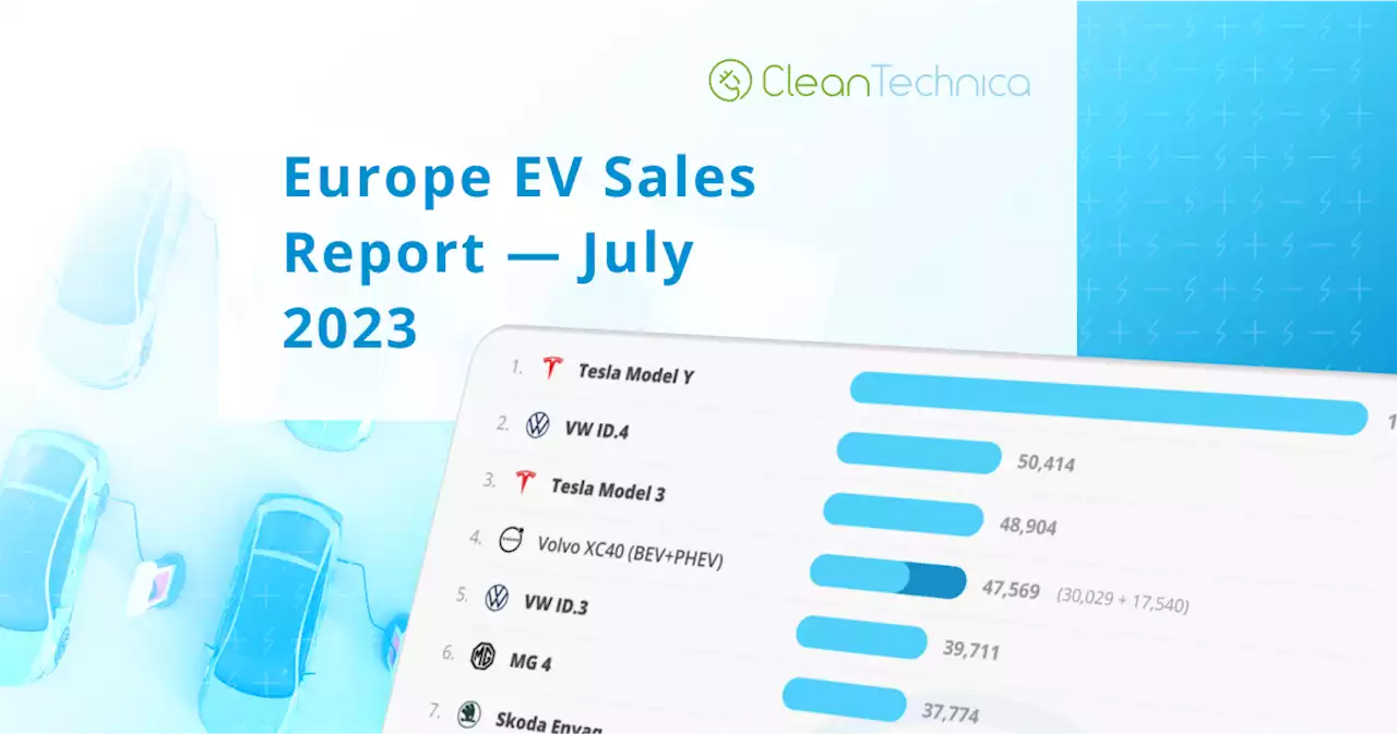 Tesla Rules In Europe — Europe EV Sales Report