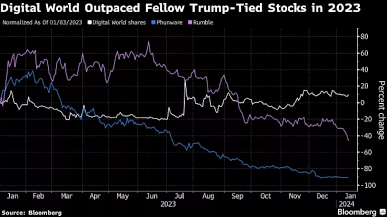 Blackstone and Oaktree Burned by Morgan Stanley's Block-Trade Leaks