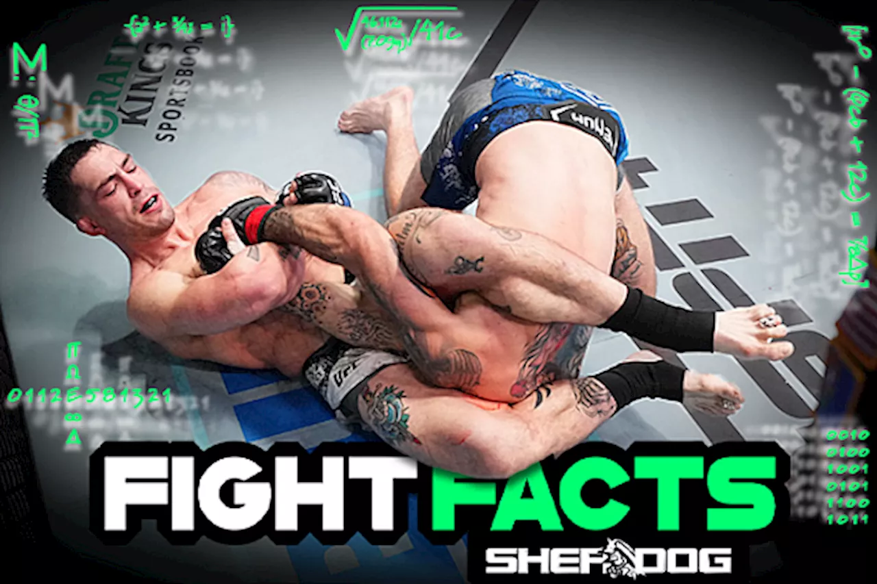 Fight Facts: Knockouts, Submissions and Lack of Head Movement