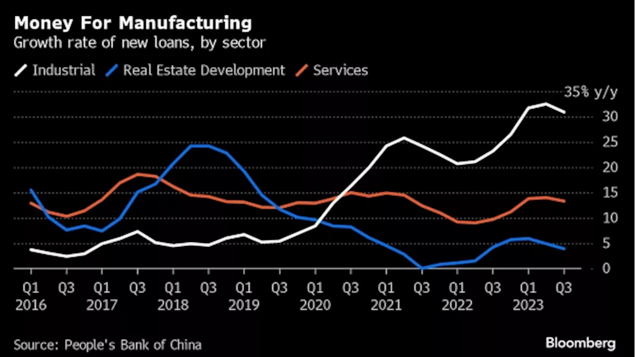 Xi’s Solution for China’s Economy Risks Triggering New Trade War