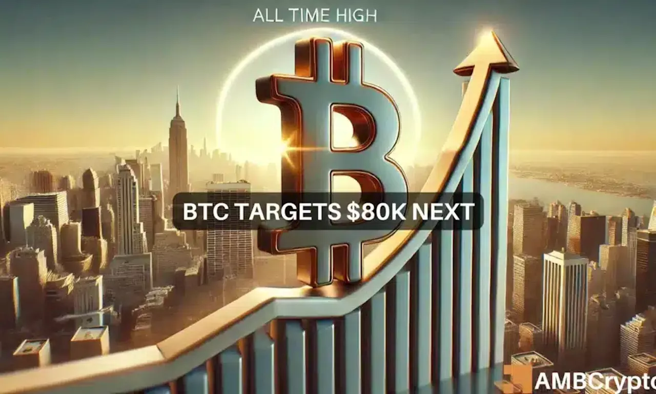 Bitcoin Poised for Retest of All-Time High After Bullish Signals