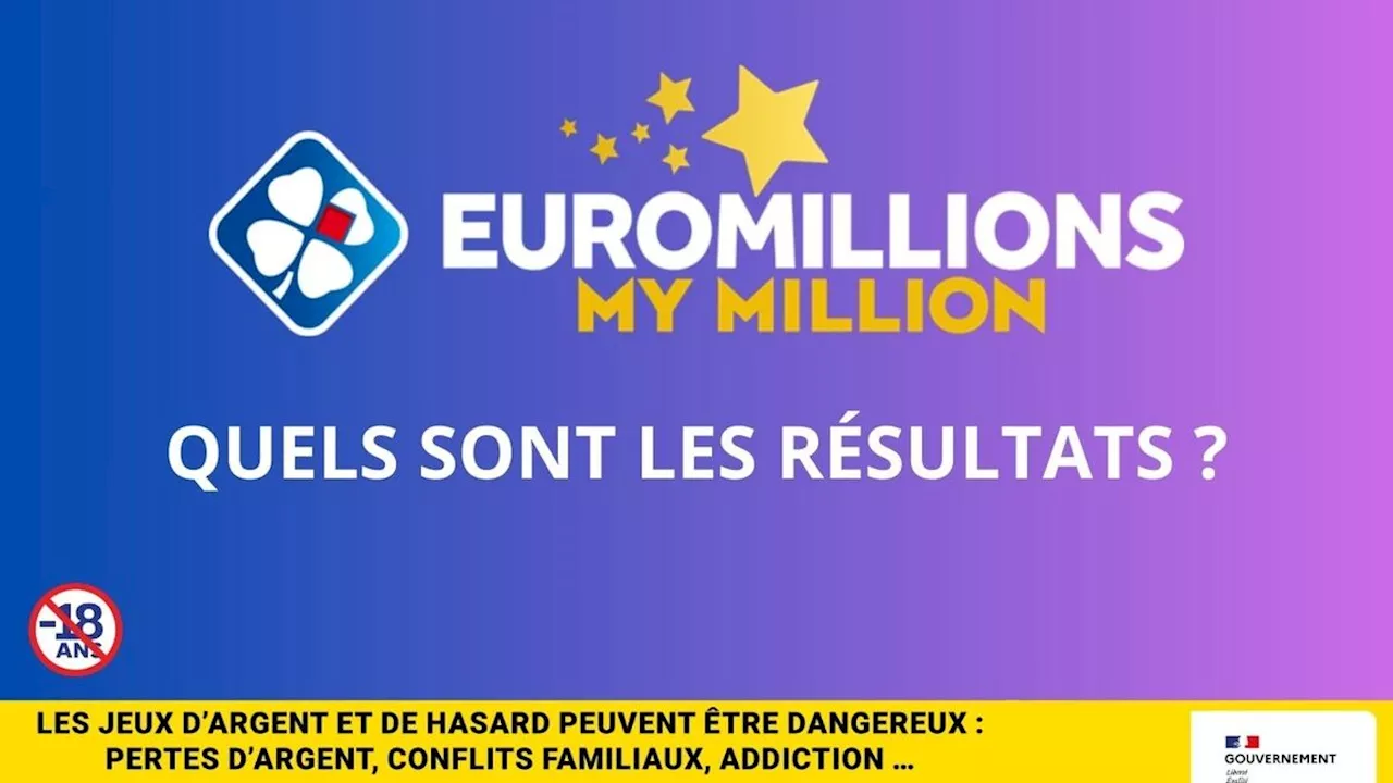 Les résultats de l’EuroMillions de la FDJ du mardi 1er octobre 2024