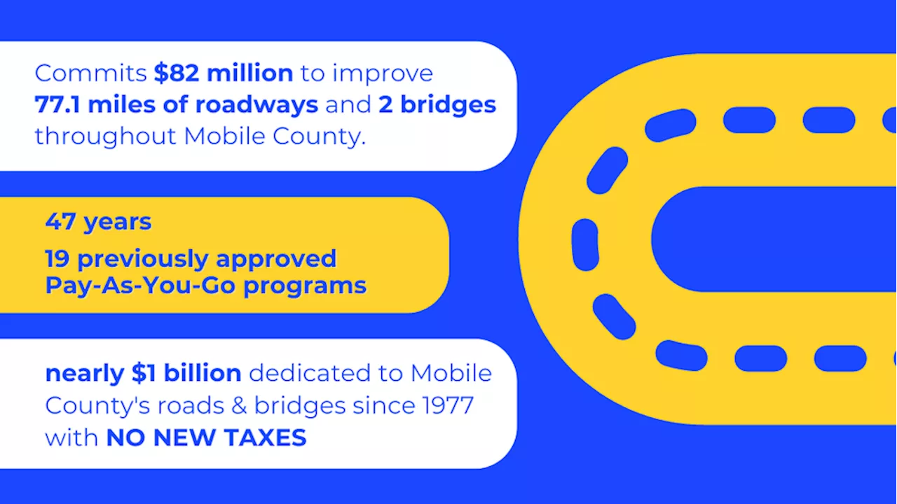 Mobile County's Pay-As-You-Go on Nov. 5 ballot as 'Special County Election'
