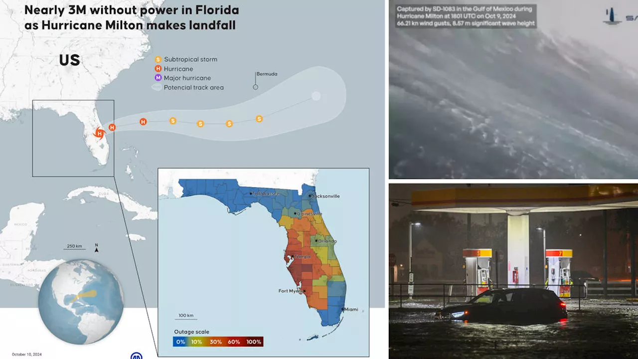 Dramatic footage from drone plunged into Hurricane Milton shows 80mph winds and 30ft high waves