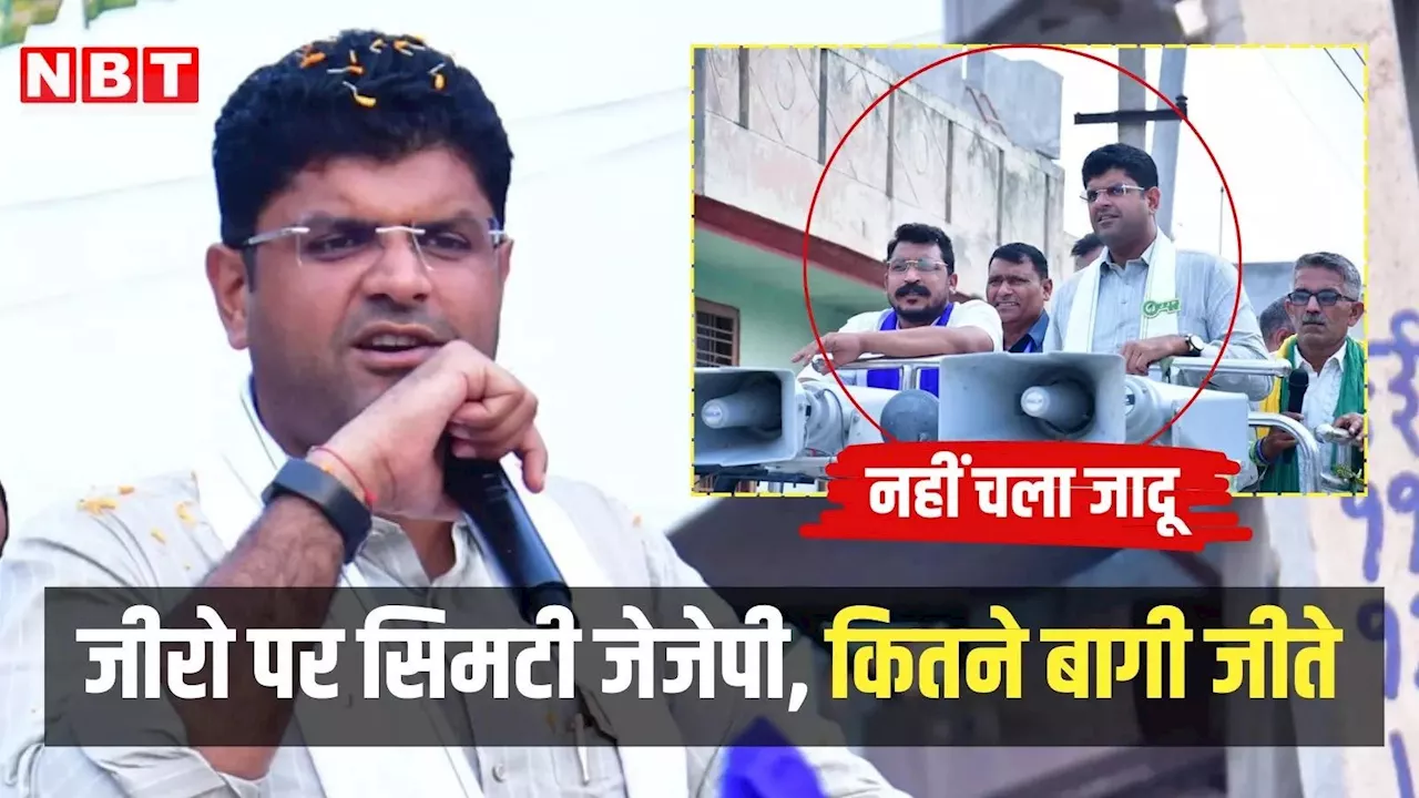 हरियाणा में नहीं दिखा आजाद समाज पार्टी का असर, दुष्यंत चौटाला और चंद्रशेखर की दोस्ती नहीं खोल पाई खाता