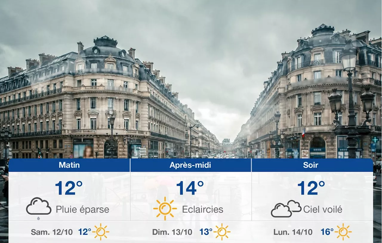 Le ciel nuageux persiste à Paris avec quelques averses